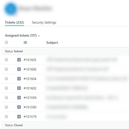 Internal systems and process standardization illustration